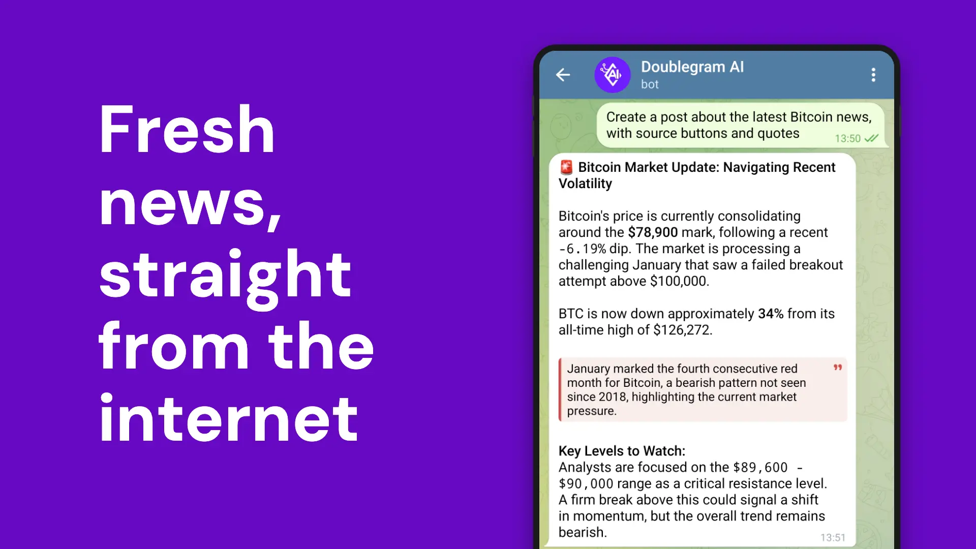 Doublegram AI screenshot